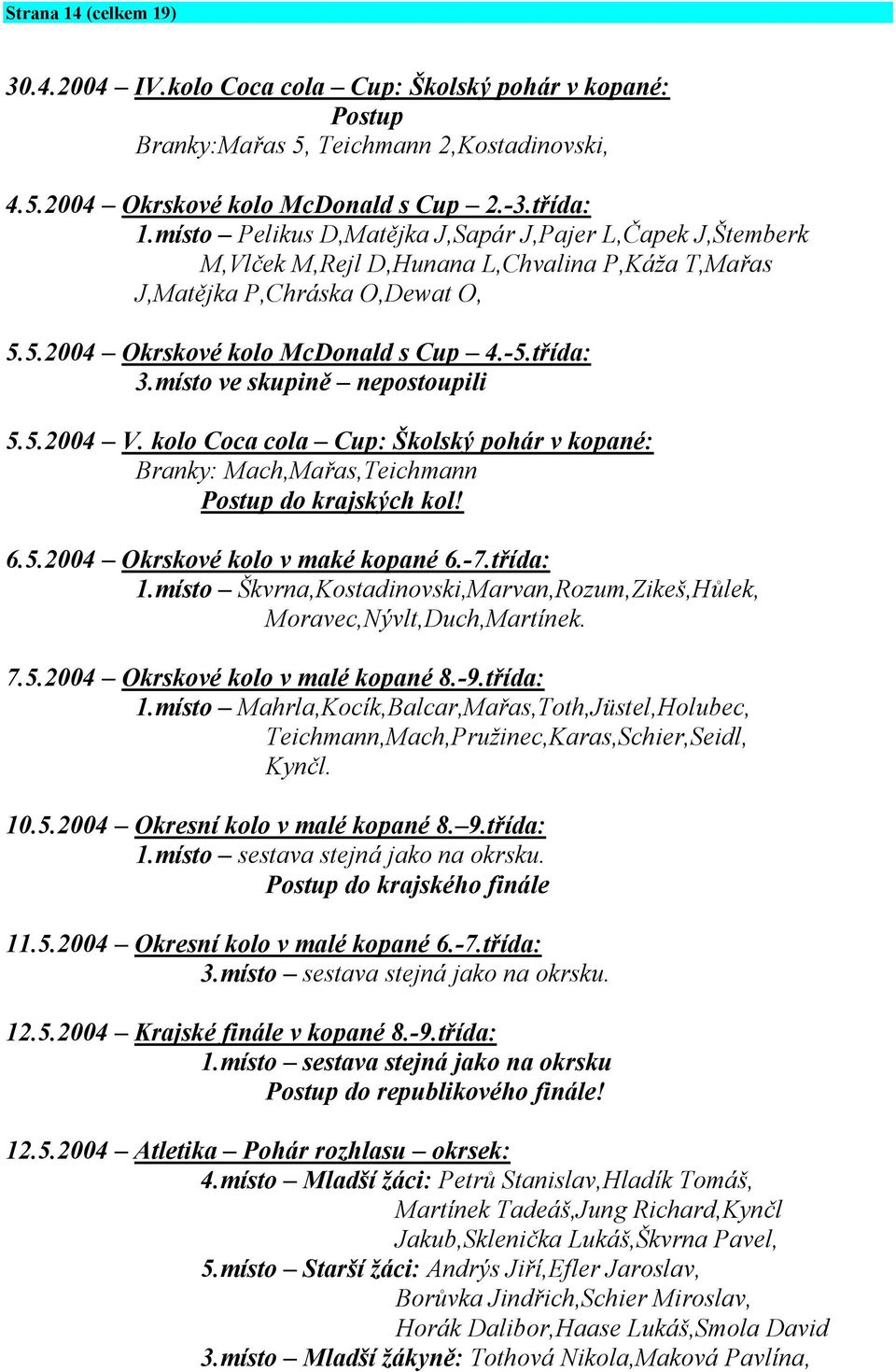 místo ve skupině nepostoupili 5.5.2004 V. kolo Coca cola Cup: Školský pohár v kopané: Branky: Mach,Mařas,Teichmann Postup do krajských kol! 6.5.2004 Okrskové kolo v maké kopané 6.-7.třída: 1.