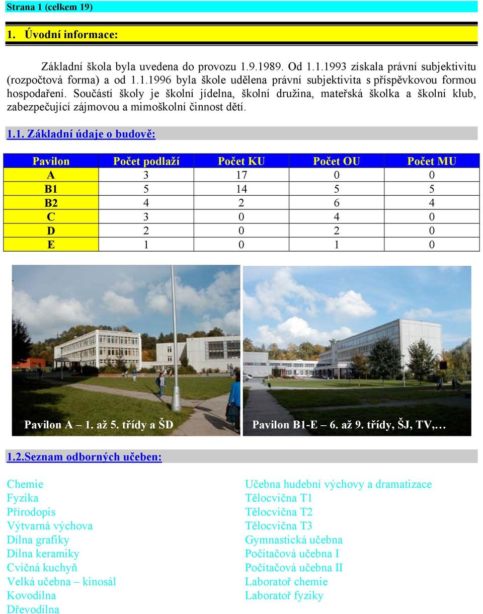 1. Základní údaje o budově: Pavilon Počet podlaží Počet KU Počet OU Počet MU A 3 17 0 0 B1 5 14 5 5 B2 4 2 6 4 C 3 0 4 0 D 2 0 2 0 E 1 0 1 0 Pavilon A 1. až 5. třídy a ŠD Pavilon B1-E 6. až 9.