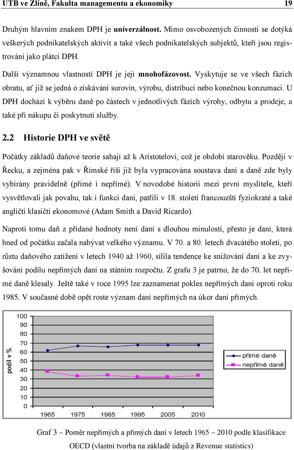 Další významnou vlastností DPH je její mnohofázovost. Vyskytuje se ve všech fázích obratu, ať již se jedná o získávání surovin, výrobu, distribuci nebo konečnou konzumaci.