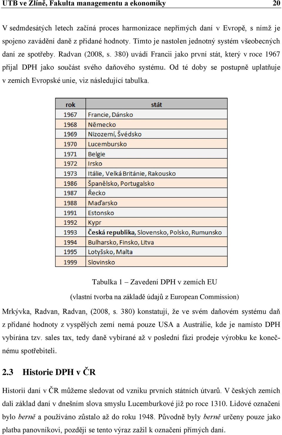 Od té doby se postupně uplatňuje v zemích Evropské unie, viz následující tabulka.