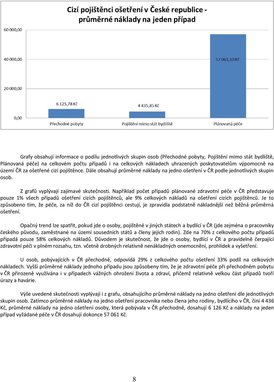 Například počet případů plánované zdravotní péče v ČR představuje pouze 1% všech případů ošetření cizích pojištěnců, ale 9% celkových nákladů na ošetření cizích pojištěnců.