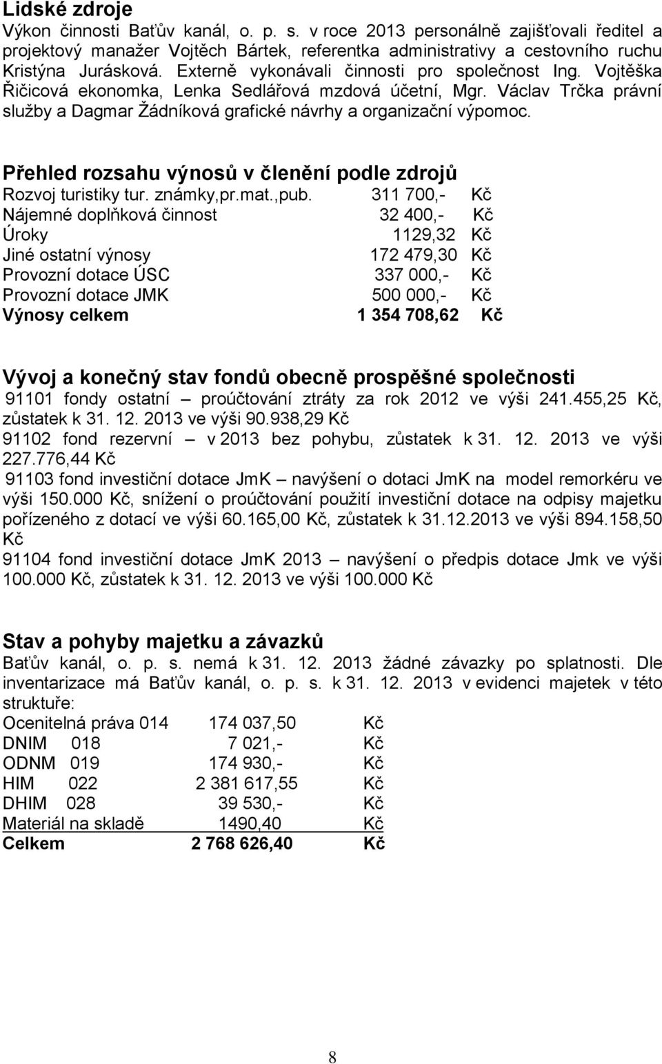 Přehled rozsahu výnosů v členění podle zdrojů Rozvoj turistiky tur. známky,pr.mat.,pub.