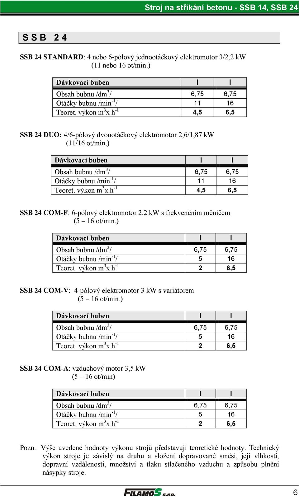 výkon m 3 x h -1 4,5 6,5 SSB 24 COM-F: 6-pólový elektromotor 2,2 kw s frekvenčním měničem (5 16 ot/min.) Otáčky bubnu /min -1 / 5 16 Teoret.