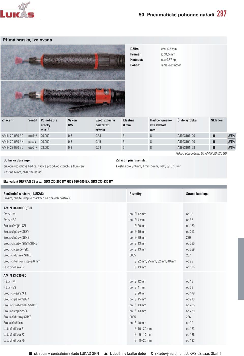 000 b0,3 b0,54 b6 b8 ba3993101123 b Příklad objednávky: 50 AMIN 20 030 GD kleština 6 mm, obsl