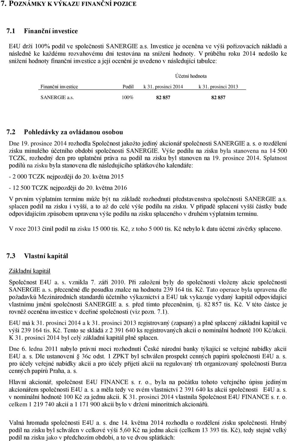 prosinci 2013 SANERGIE a.s. 100% 82 857 82 857 7.2 Pohledávky za ovládanou osobou Dne 19. prosince 2014 rozhodla Společnost jakožto jediný akcionář sp