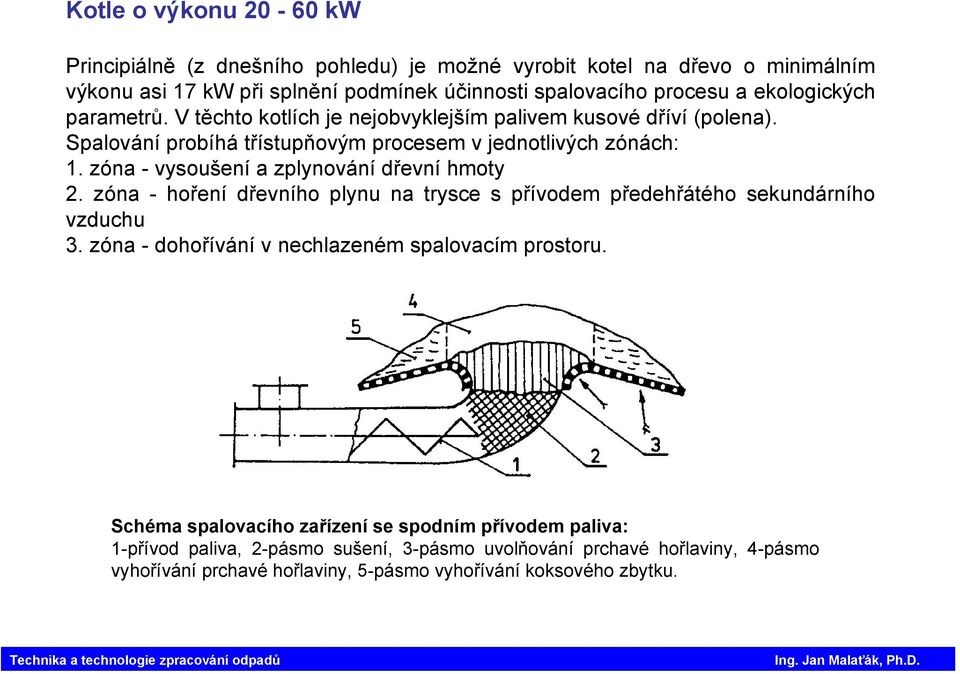 zóna - vysoušení a zplynování dřevní hmoty 2. zóna - hoření dřevního plynu na trysce s přívodem předehřátého sekundárního vzduchu 3.