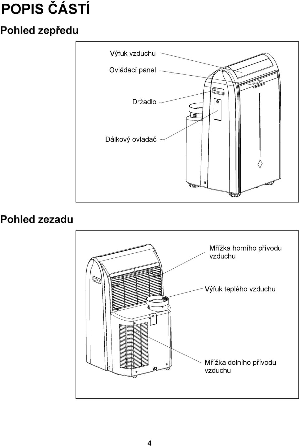 Pohled zezadu Mřížka horního přívodu vzduchu