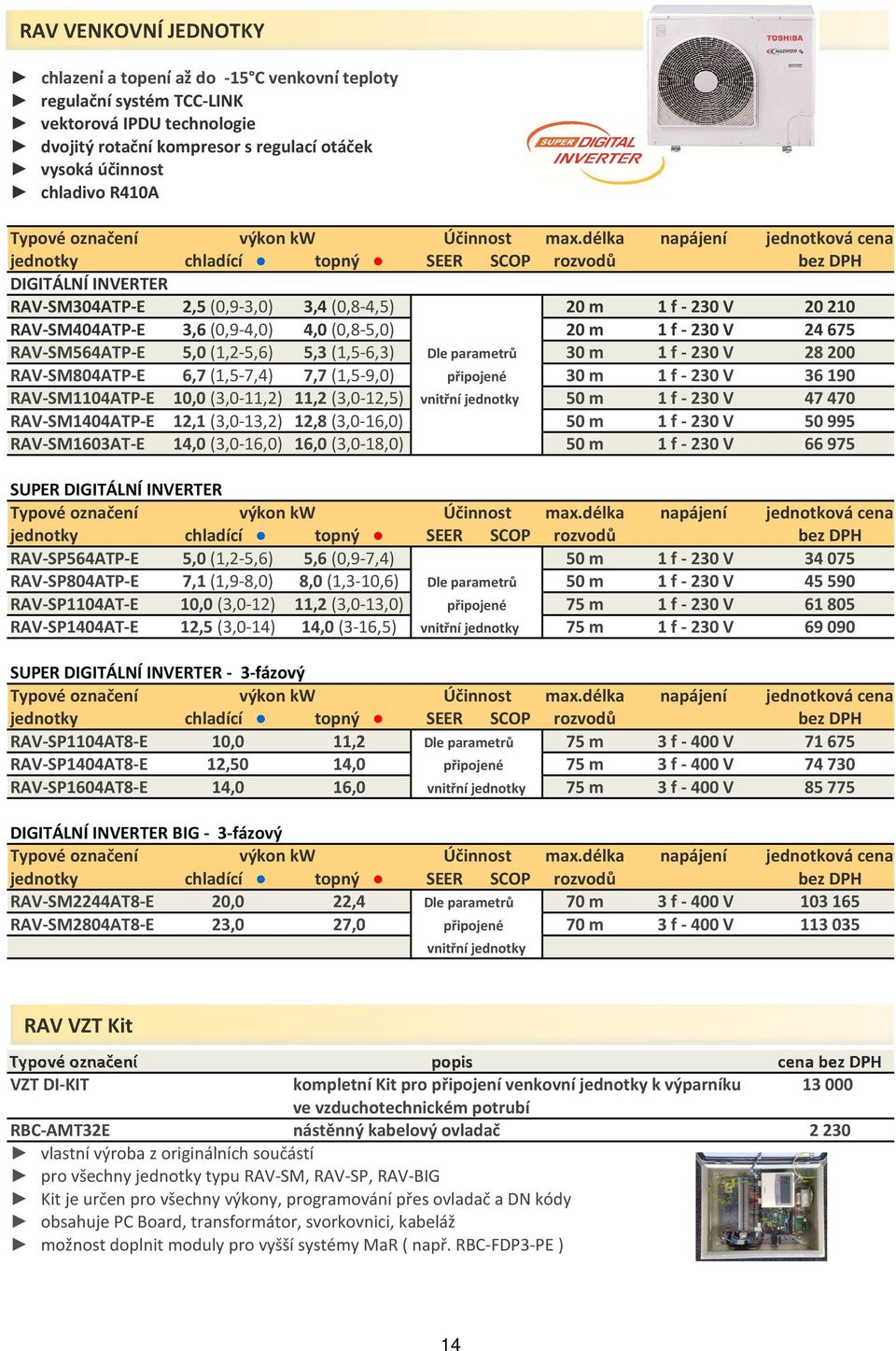 délka napájení jednotková cena jednotky chladící topný SEER SCOP rozvodů bez DPH DIGITÁLNÍ INVERTER RAV-SM304ATP-E 2,5 (0,9-3,0) 3,4 (0,8-4,5) 20 m 1 f - 230 V 20210 RAV-SM404ATP-E 3,6 (0,9-4,0) 4,0