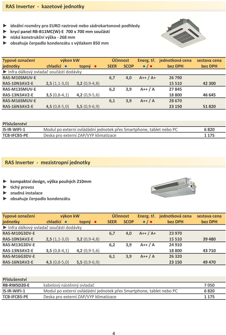 jednotková cena sestava cena jednotky chladící topný SEER SCOP / bez DPH bez DPH Infra dálkový ovladač součástí dodávky RAS-M10SMUV-E 6,7 4,0 A++ / A+ 26790 RAS-10N3AV2-E 2,5 (1,1-3,0) 3,2 (0,9-4,8)