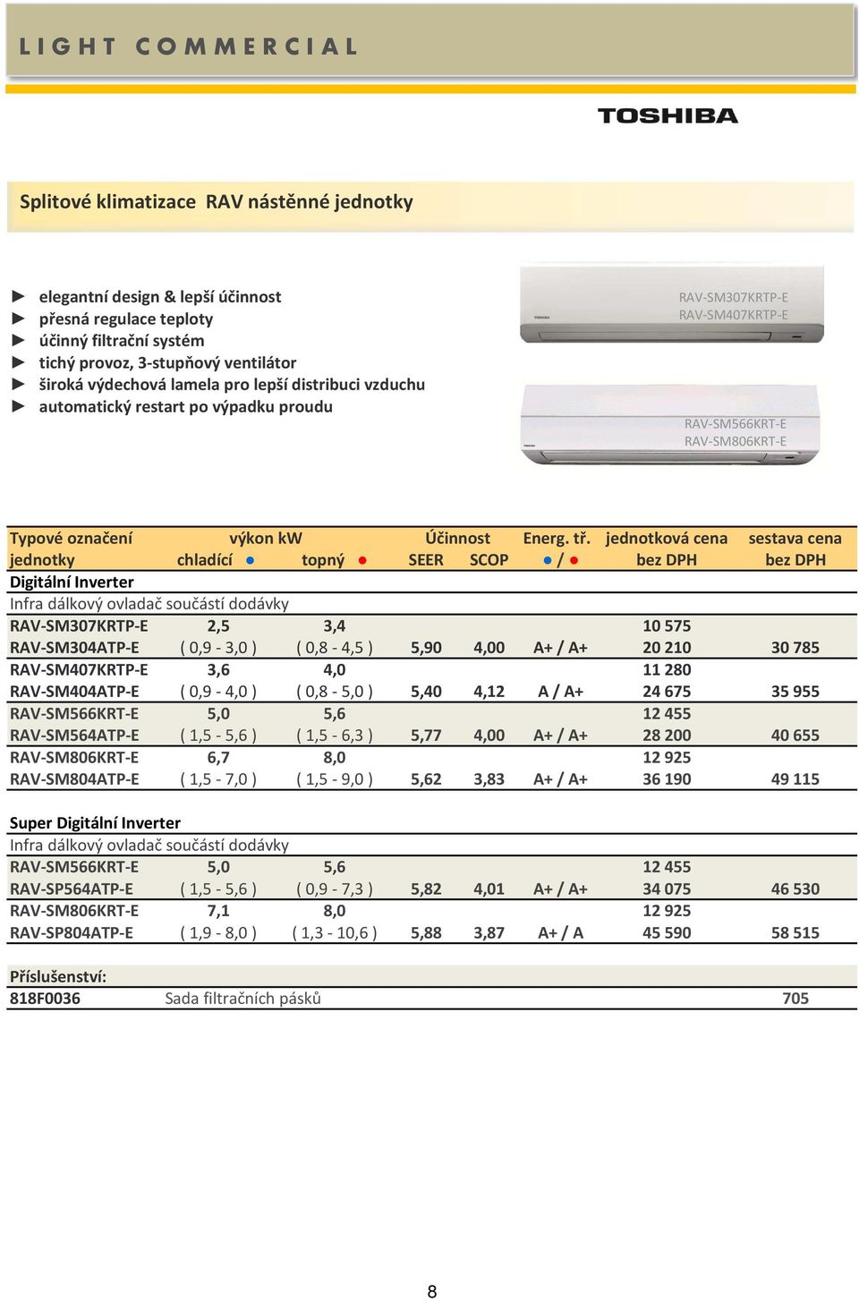 jednotková cena sestava cena jednotky chladící topný SEER SCOP / bez DPH bez DPH Digitální Inverter Infra dálkový ovladač součástí dodávky RAV-SM307KRTP-E 2,5 3,4 10575 RAV-SM304ATP-E ( 0,9-3,0 ) (