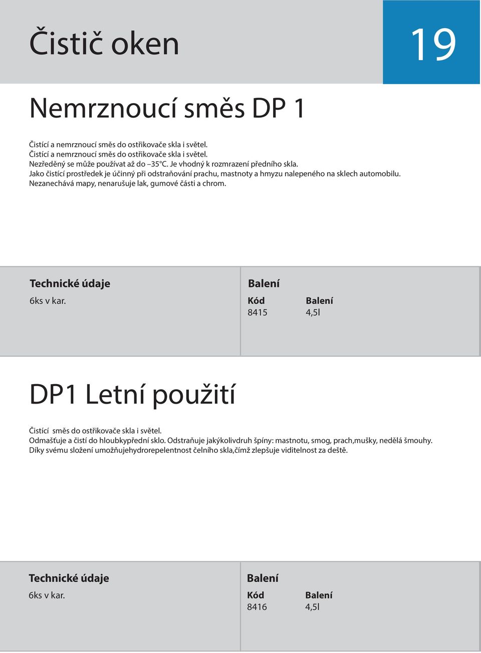 Nezanechává mapy, nenarušuje lak, gumové části a chrom. 6ks v kar. 8415 4,5l DP1 Letní použití Čistící směs do ostřikovače skla i světel.