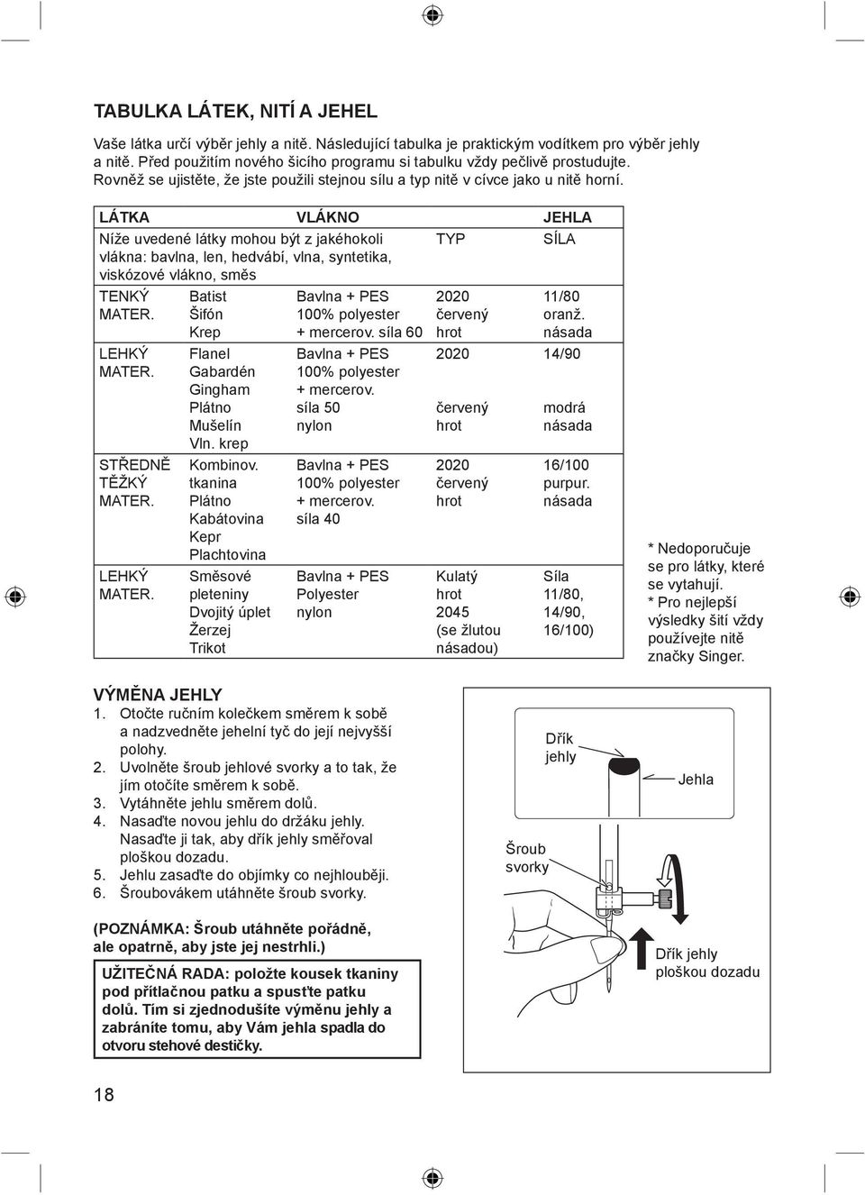 LÁTKA VLÁKNO JEHLA Níže uvedené látky mohou být z jakéhokoli vlákna: bavlna, len, hedvábí, vlna, syntetika, viskózové vlákno, směs TYP SÍLA TENKÝ MATER. LEHKÝ MATER.