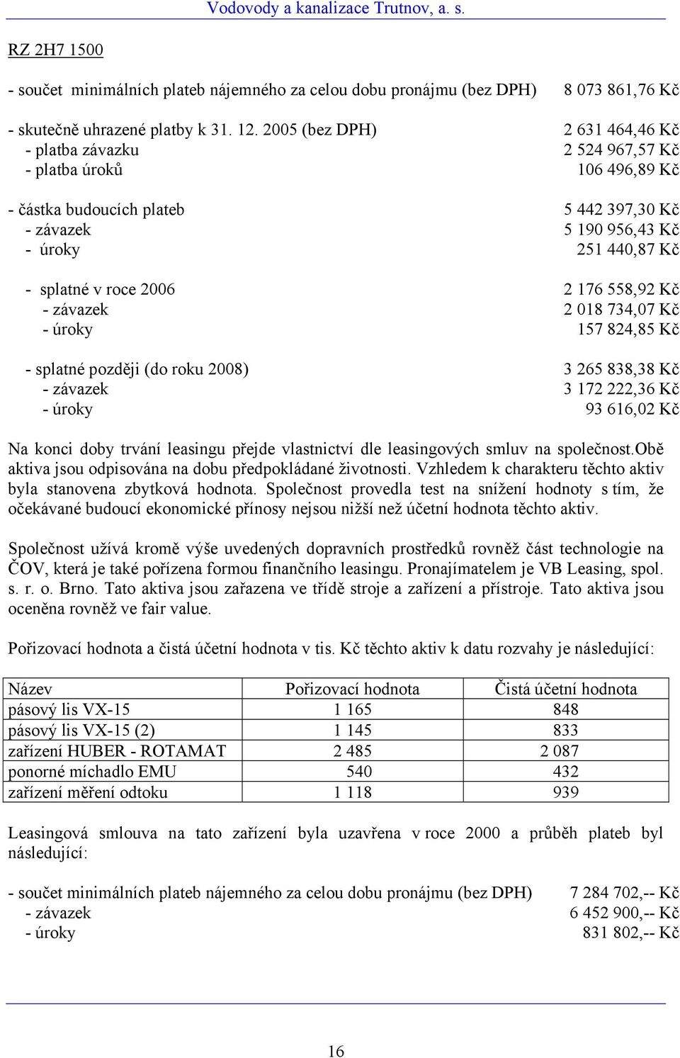 2006 2 176 558,92 Kč - závazek 2 018 734,07 Kč - úroky 157 824,85 Kč - splatné později (do roku 2008) 3 265 838,38 Kč - závazek 3 172 222,36 Kč - úroky 93 616,02 Kč Na konci doby trvání leasingu