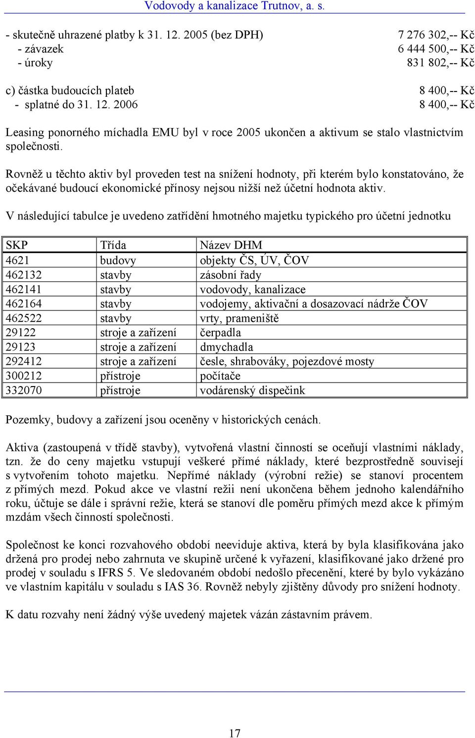 V následující tabulce je uvedeno zatřídění hmotného majetku typického pro účetní jednotku SKP Třída Název DHM 4621 budovy objekty ČS, ÚV, ČOV 462132 stavby zásobní řady 462141 stavby vodovody,