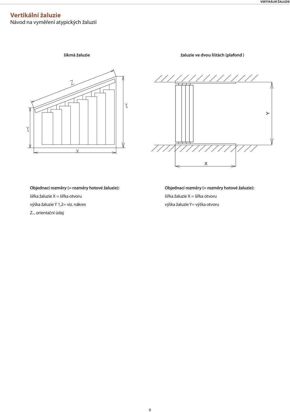 žaluzie X = šířka otvoru výška žaluzie Y 1,2= viz. nákres Z.