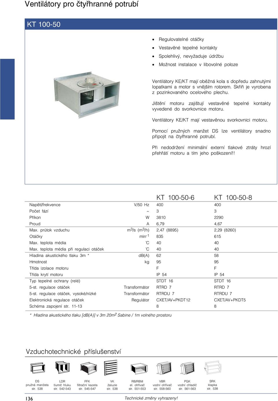 Ventilátory KE/KT mají vestav nou svorkovnici motoru. Pomocí pružných manžet lze ventilátory snadno p ipojit na ty hranné potrubí.