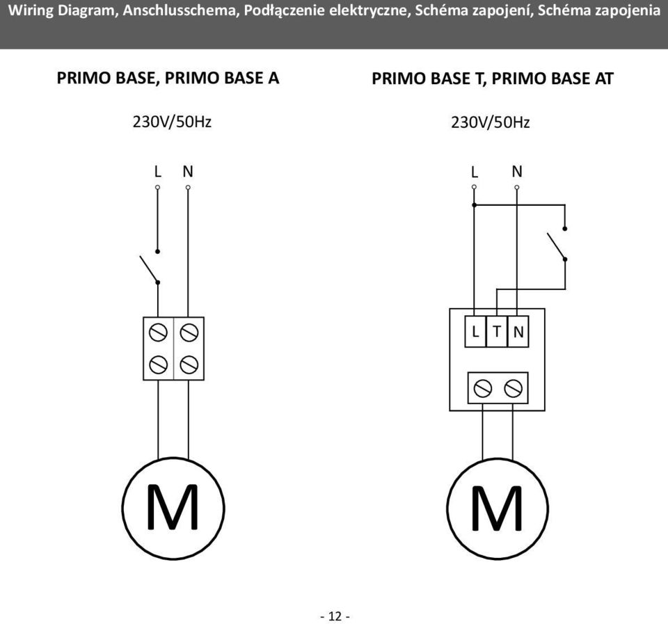 PRIMO BASE, PRIMO BASE A 230V/50Hz PRIMO BASE