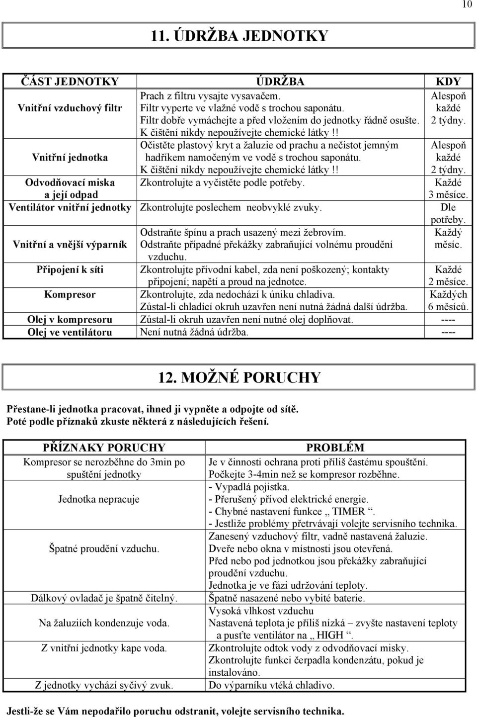 Vnitřní jednotka Očistěte plastový kryt a žaluzie od prachu a nečistot jemným hadříkem namočeným ve vodě s trochou saponátu. K čištění nikdy nepoužívejte chemické látky!