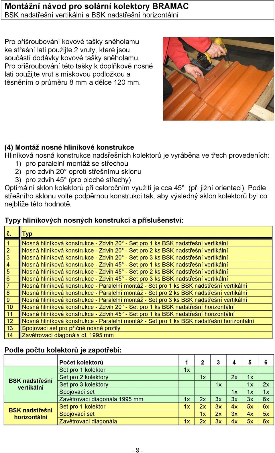 (4) Montáž nosné hliníkové konstrukce Hliníková nosná konstrukce nadsřešních kolektorů je vyráběna ve třech provedeních: 1) pro paralelní montáž se střechou 2) pro zdvih 20 oproti střešnímu sklonu 3)