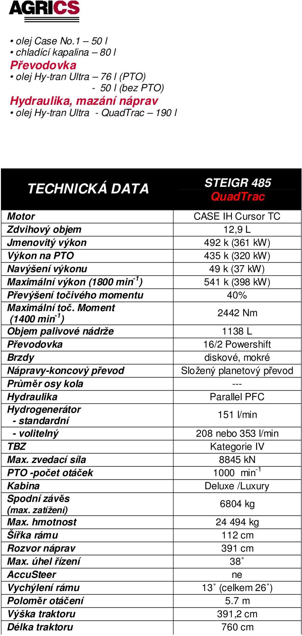 Cursor TC Zdvihový objem 12,9 L Jmenovitý výkon 492 k (361 kw) Výkon na PTO 435 k (320 kw) Navýšení výkonu 49 k (37 kw) Maximální výkon (1800 min -1 ) 541 k (398 kw) Převýšení točivého momentu 40%