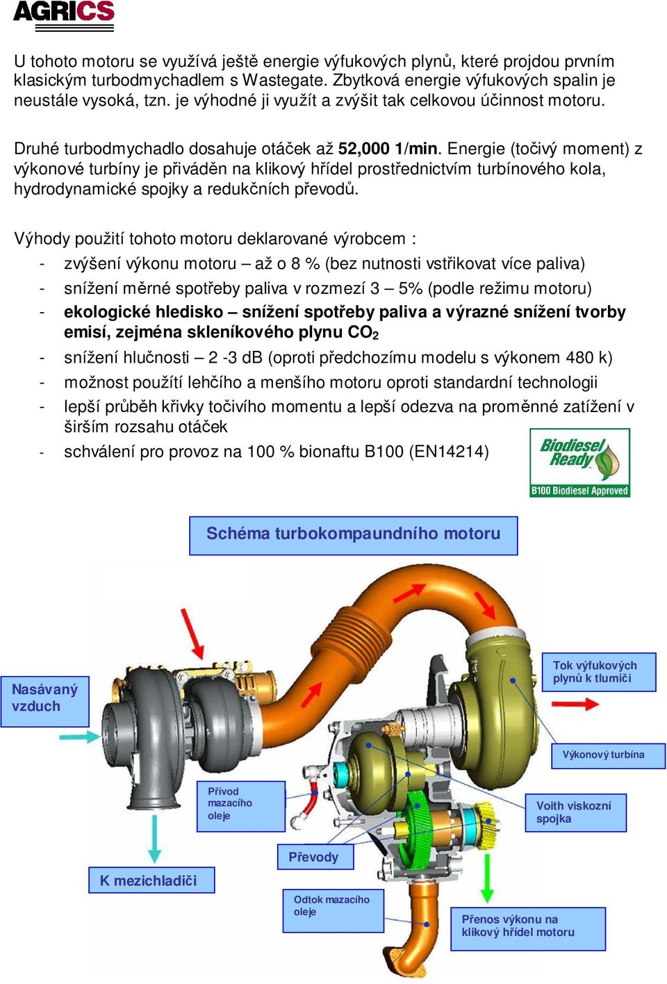 Energie (točivý moment) z výkonové turbíny je přiváděn na klikový hřídel prostřednictvím turbínového kola, hydrodynamické spojky a redukčních převodů.