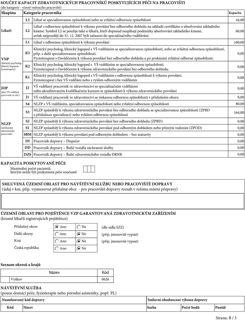 ) NLZP (nelékařský zdravotnický pracovník) L3 L2 L1 K3 K2 K1 J2 J1 S4 S3 S2 S1 SBM DI DD DZS Lékař se specializovanou způsobilostí nebo se zvláštní odbornou způsobilostí 44,00 Lékař s odbornou