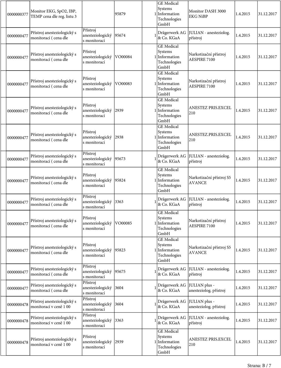 VO00085 1 95823 1 95675 1 3604 1 3604 1 3363 1 2939 1 Monitor DASH 3000 EKG NiBP Narkotizační Narkotizační