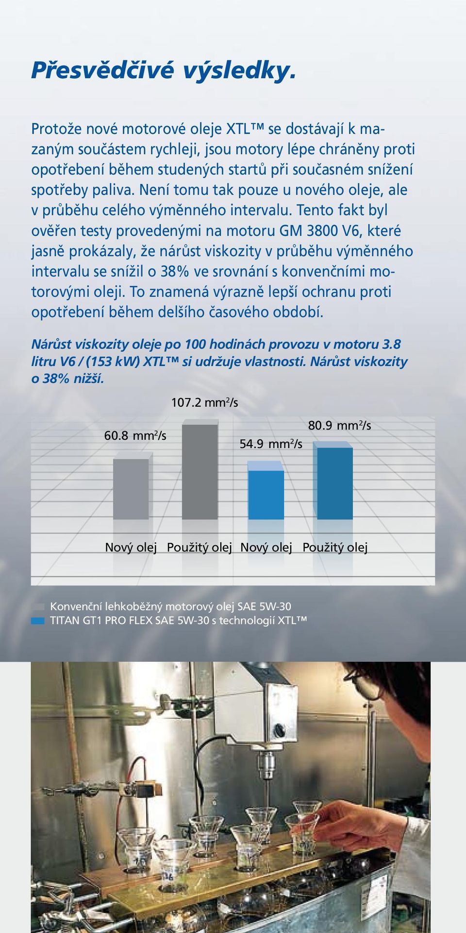 Není tomu tak pouze u nového oleje, ale v průběhu celého výměnného intervalu.