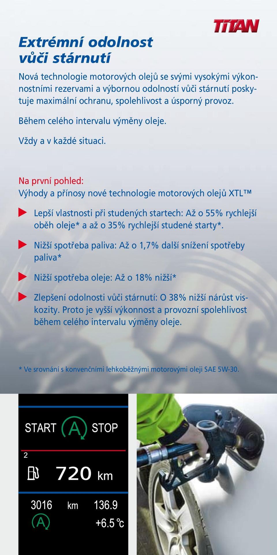 Na první pohled: Výhody a přínosy nové technologie motorových olejů XTL Lepší vlastnosti při studených startech: Až o 55% rychlejší oběh oleje* a až o 35% rychlejší studené starty*.