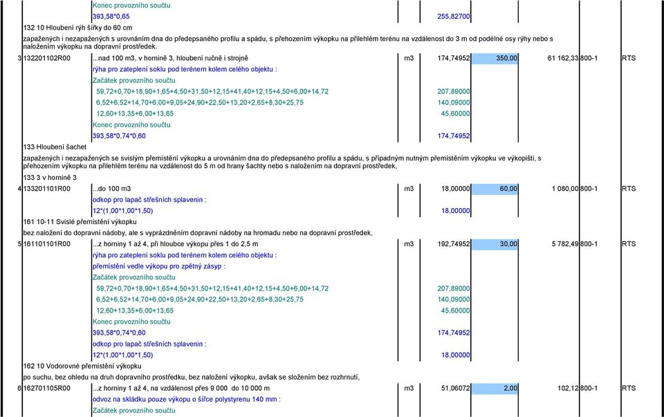 ..nad 100 m3, v hornině 3, hloubení ručně i strojně m3 174,74952 350,00 61 162,33 800-1 RTS 133 Hloubení šachet 133 3 v hornině 3 rýha pro zateplení soklu pod terénem kolem celého objektu :