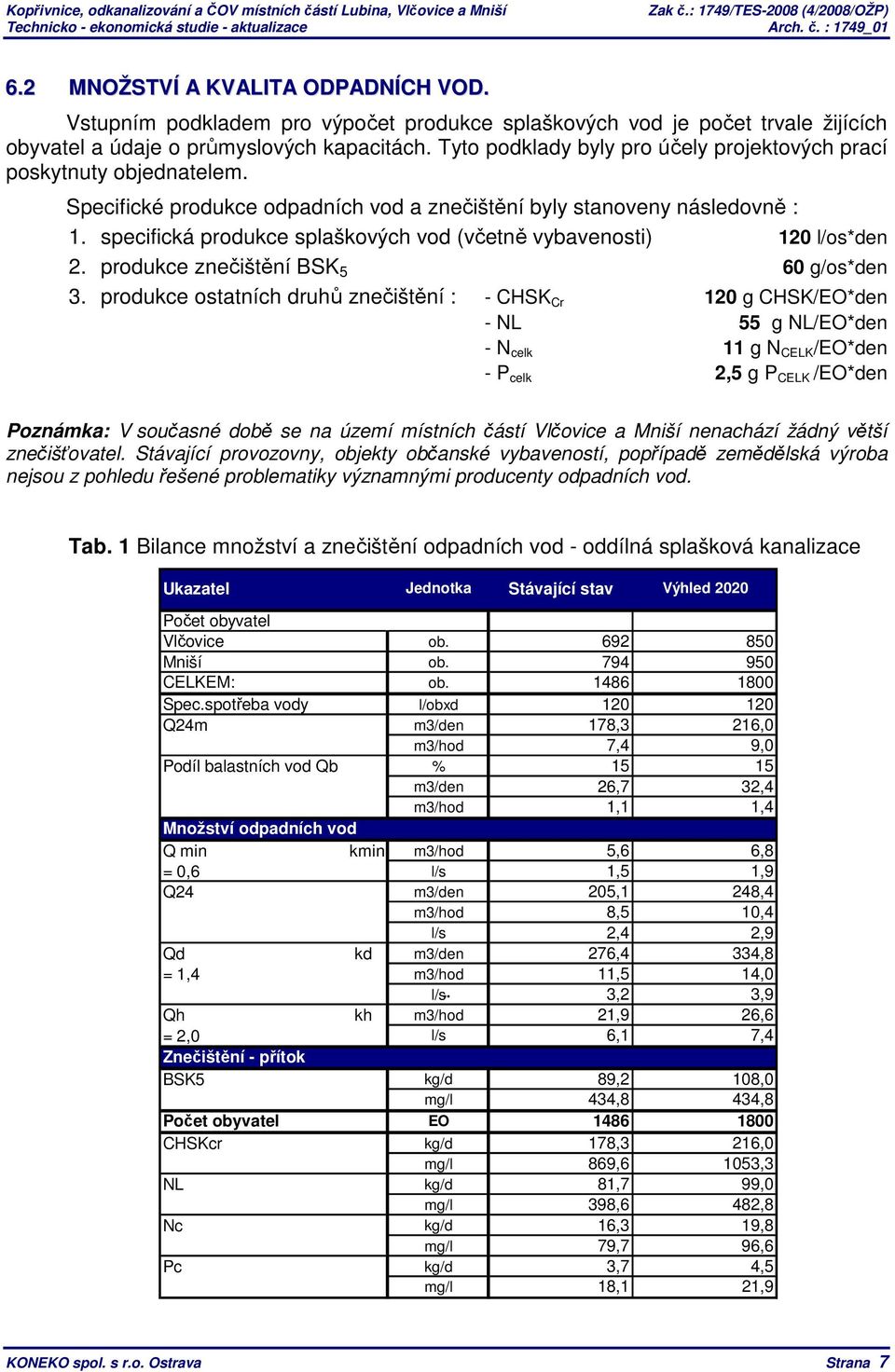 specifická produkce splaškových vod (včetně vybavenosti) 120 l/os*den 2. produkce znečištění BSK 5 60 g/os*den 3.