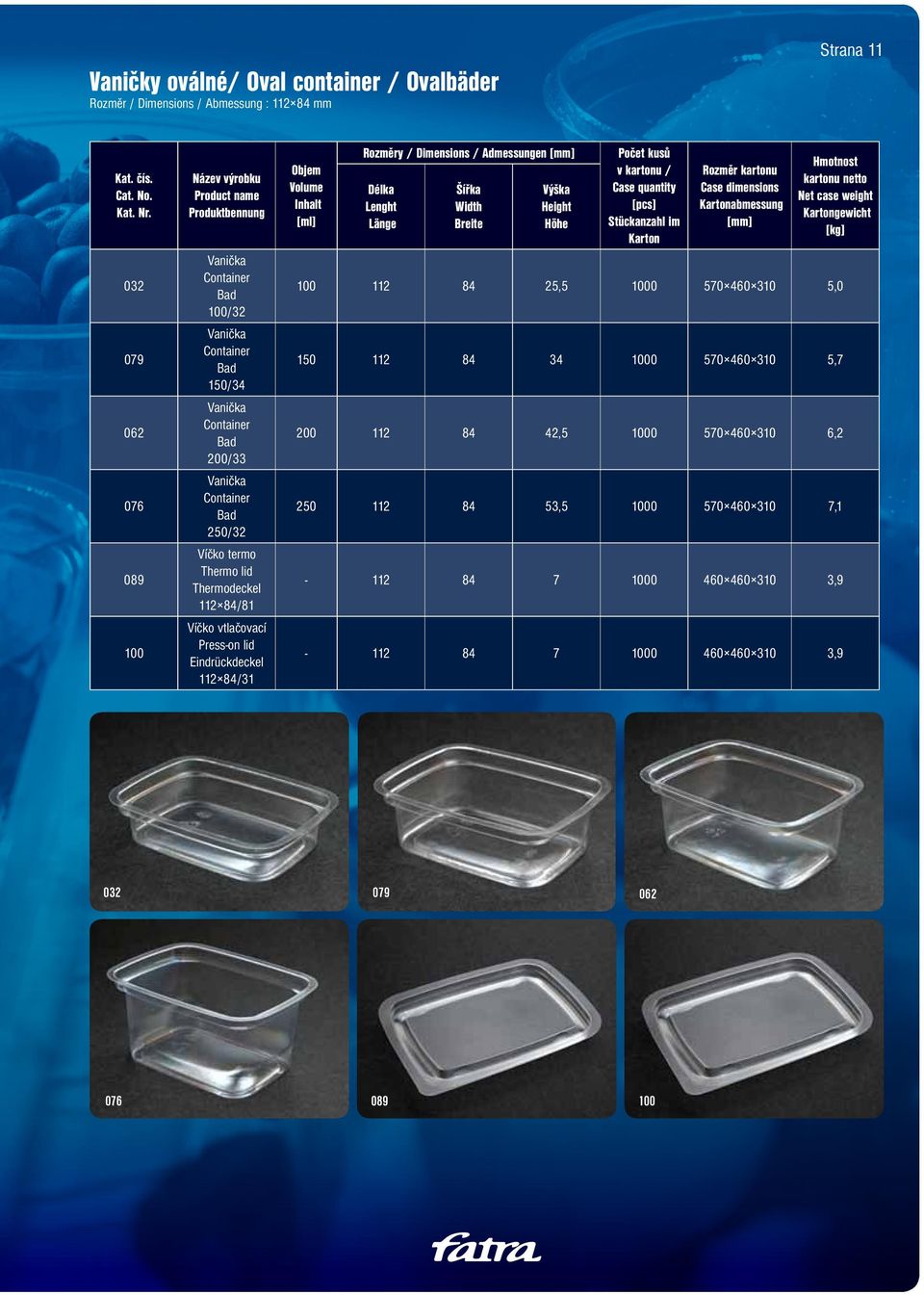 062 200/33 200 112 42,5 1000 6,2 076 250/32 250 112 53,5 1000 7,1 089 Víčko termo Thermo lid Thermodeckel 112 /81-112 7 1000 460 460 310