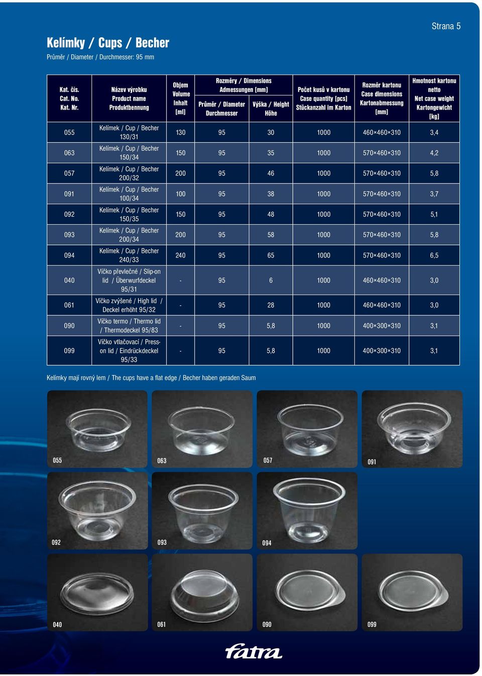 Dimensions Admessungen Průměr / Diameter Durchmesser / v kartonu Case quantity [pcs] abmessung Hmotnost kartonu netto gewicht 130 95 30 1000 460 460 310 3,4 150 95 35 1000 4,2 200 95 46 1000 5,8 100