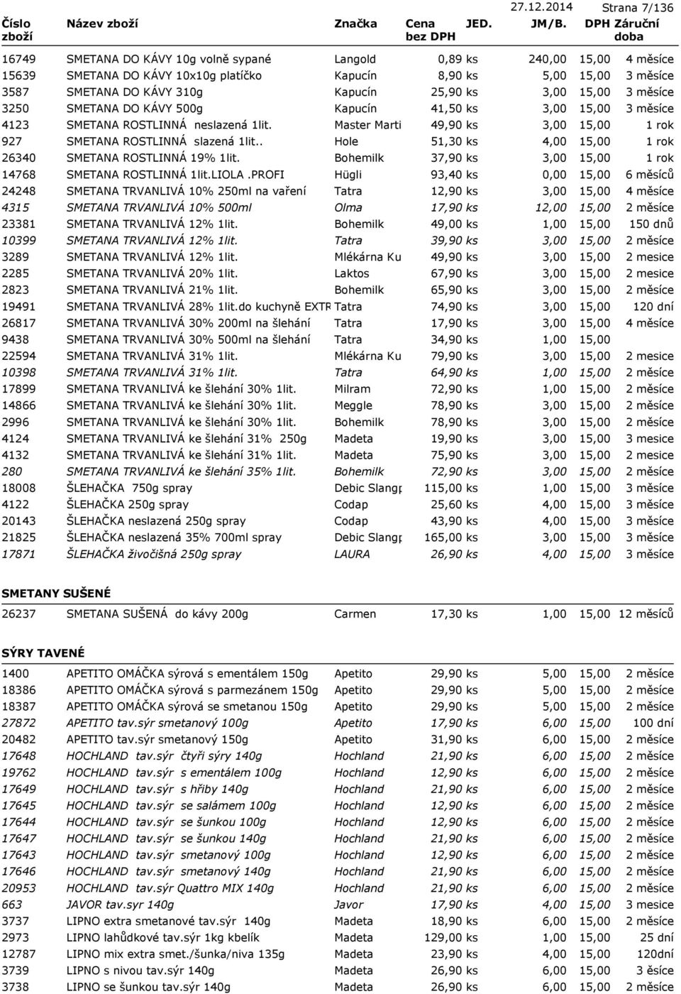 KÁVY 500g Kapucín 41,50 ks 3,00 4123 SMETANA ROSTLINNÁ neslazená 1lit. Master Martini 49,90 ks 3,00 927 SMETANA ROSTLINNÁ slazená 1lit.. Hole 51,30 ks 4,00 26340 SMETANA ROSTLINNÁ 19% 1lit.