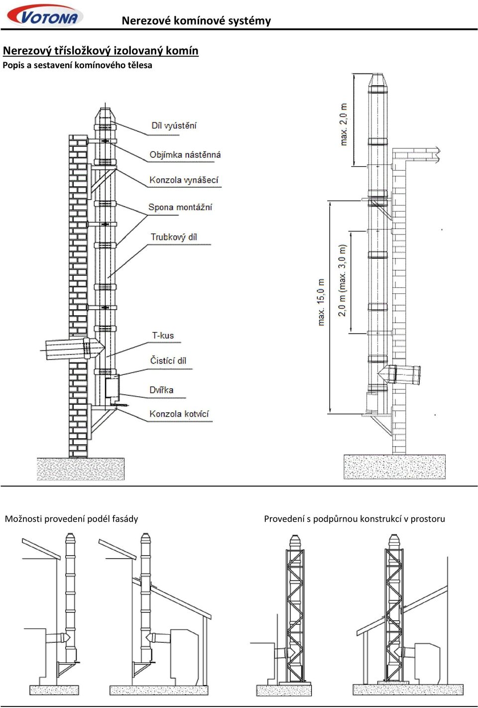 sestavení komínového tělesa Možnosti