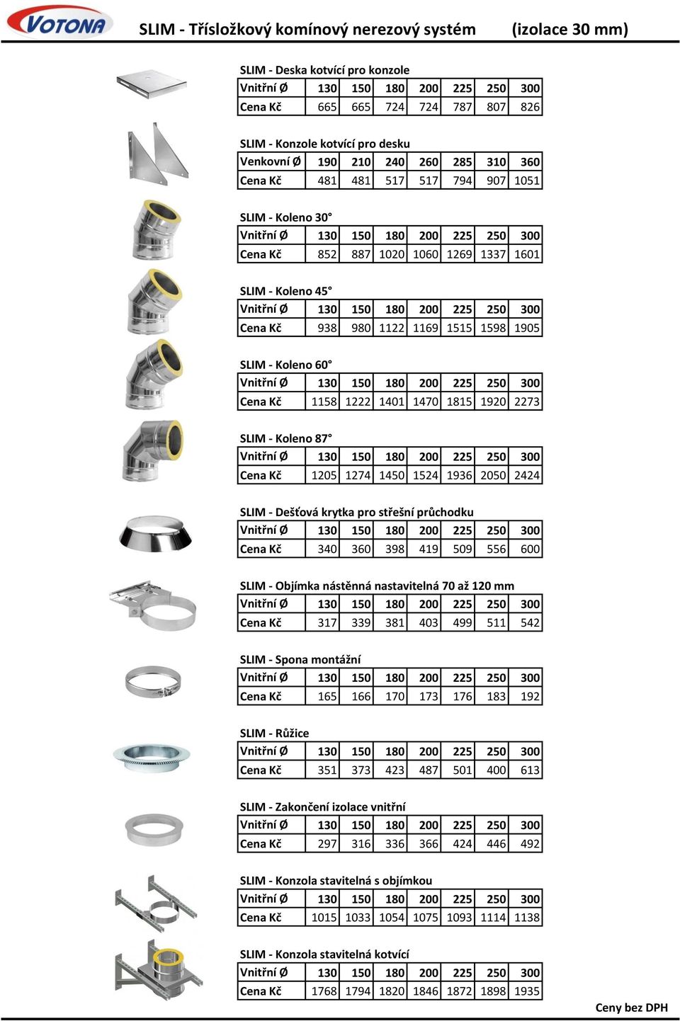 1274 1450 1524 1936 2050 2424 SLIM - Dešťová krytka pro střešní průchodku 340 360 398 419 509 556 600 SLIM - Objímka nástěnná nastavitelná 70 až 120 mm 317 339 381 403 499 511 542 SLIM - Spona