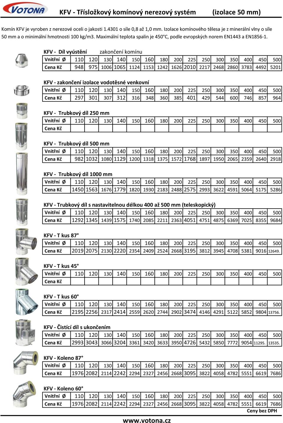 KFV - Díl vyústění zakončení komínu 948 975 1006 1065 1124 1153 1242 1626 2010 2217 2468 2860 3783 4492 5201 KFV - zakončení izolace vodotěsné venkovní 297 301 307 312 316 348 360 385 401 429 544 600