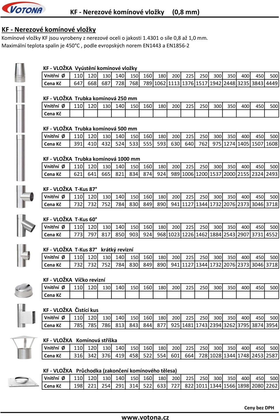 Trubka komínová 250 mm KF - VLOŽKA Trubka komínová 500 mm 391 410 432 524 533 555 593 630 640 762 975 1274 1405 1507 1608 KF - VLOŽKA Trubka komínová 1000 mm 621 641 665 821 834 874 924 989 1006 1200