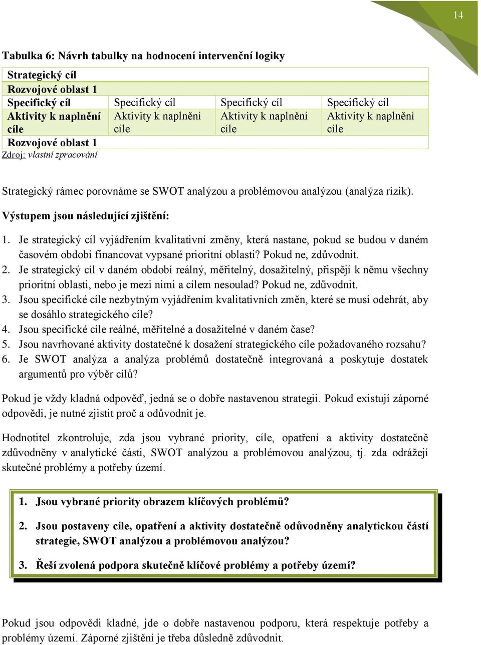 Výstupem jsou následující zjištění: 1. Je strategický cíl vyjádřením kvalitativní změny, která nastane, pokud se budou v daném časovém období financovat vypsané prioritní oblasti? Pokud ne, zdůvodnit.