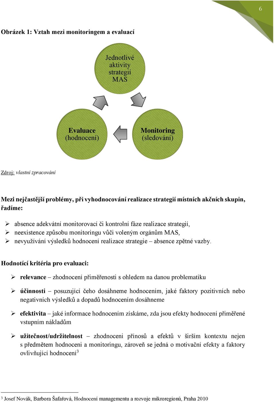 výsledků hodnocení realizace strategie absence zpětné vazby.