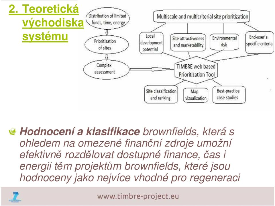 efektivně rozdělovat dostupné finance, čas i energii těm