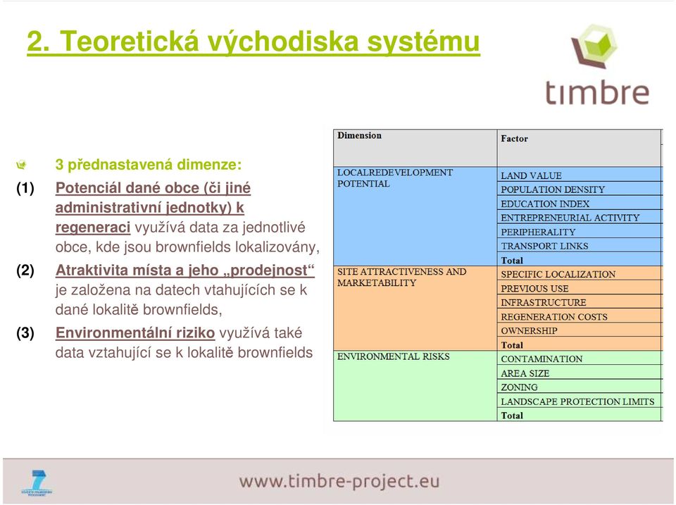 lokalizovány, (2) Atraktivita místa a jeho prodejnost je založena na datech vtahujících se k