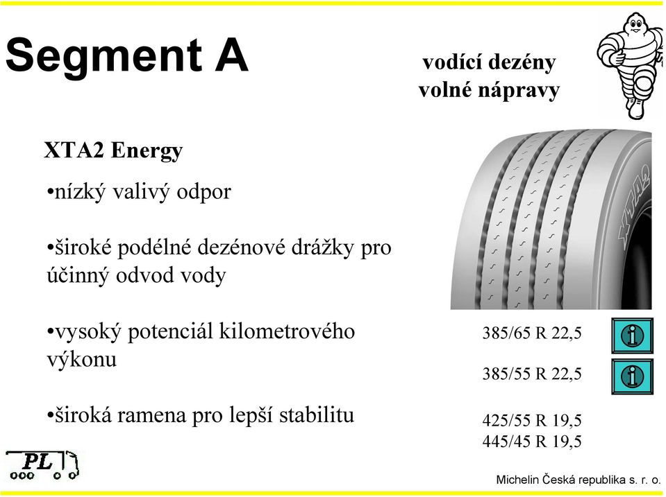 vysoký potenciál kilometrového výkonu široká ramena pro lepší