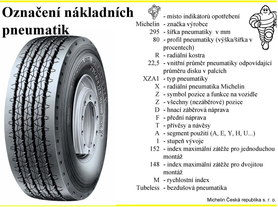 pneumatika Michelin - symbol pozice a funkce na vozidle - všechny (nezáběrové) pozice - hnací záběrová náprava -přední náprava -přívěsy a návěsy - segment použití