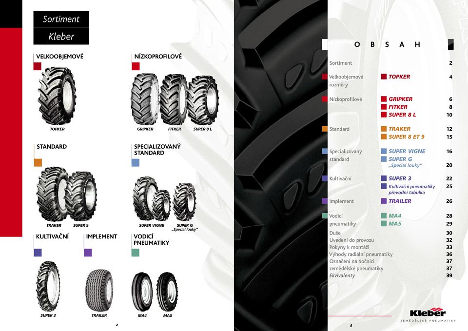 Kultiační pneumatiky přeodní tabulka Implement TRAILER 26 TRAKER SUPER 9 SUPER VIGNE KULTIVAČNÍ IMPLEMENT VODICÍ PNEUMATIKY SUPER G Special louky Vodicí MA4 28