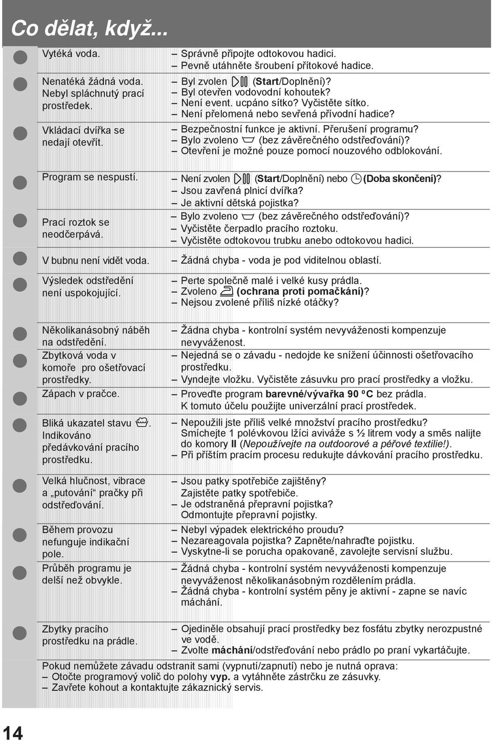 Indikováno předávkování pracího prostředku. Velká hlučnost, vibrace a putování pračky při odstřeďování. Během provozu nefunguje indikační pole. Průběh programu je delší než obvykle.