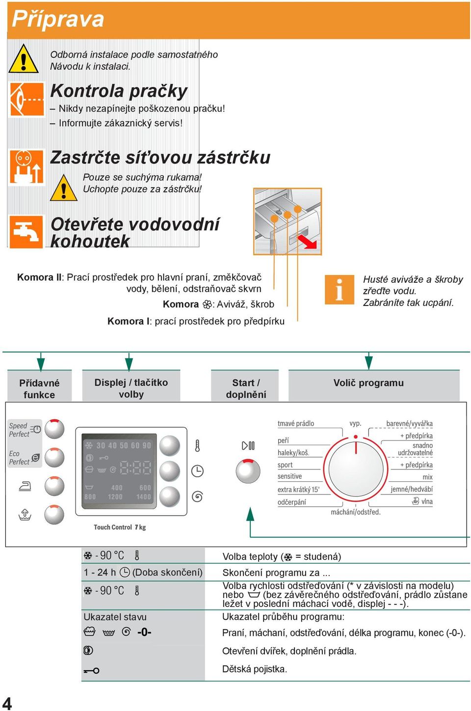 Otevřete vodovodní kohoutek Komora II: Prací prostředek pro hlavní praní, změkčovač vody, bělení, odstraňovač skvrn Komora : Aviváž, škrob Komora I: prací prostředek pro předpírku Husté aviváže a