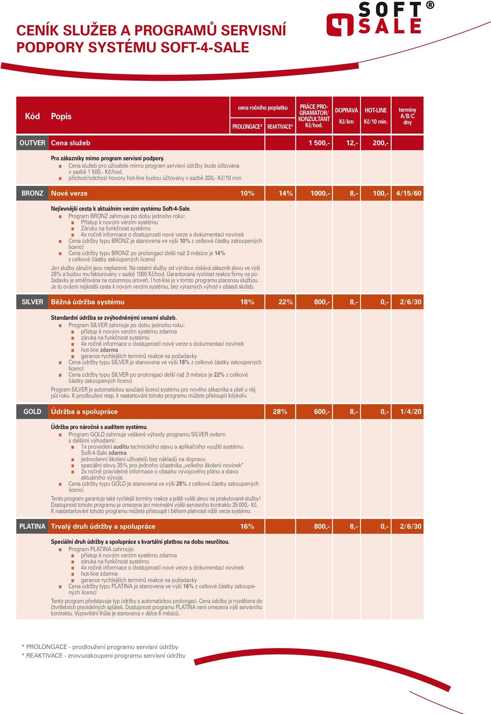 příchozí/odchozí hovory hot-line budou účtovány v sazbě 200,- Kč/10 min BRONZ Nové verze 10% 14% 1000,- 8,- 100,- 4/15/60 Nejlevnější cesta k aktuálním verzím systému Soft-4-Sale.