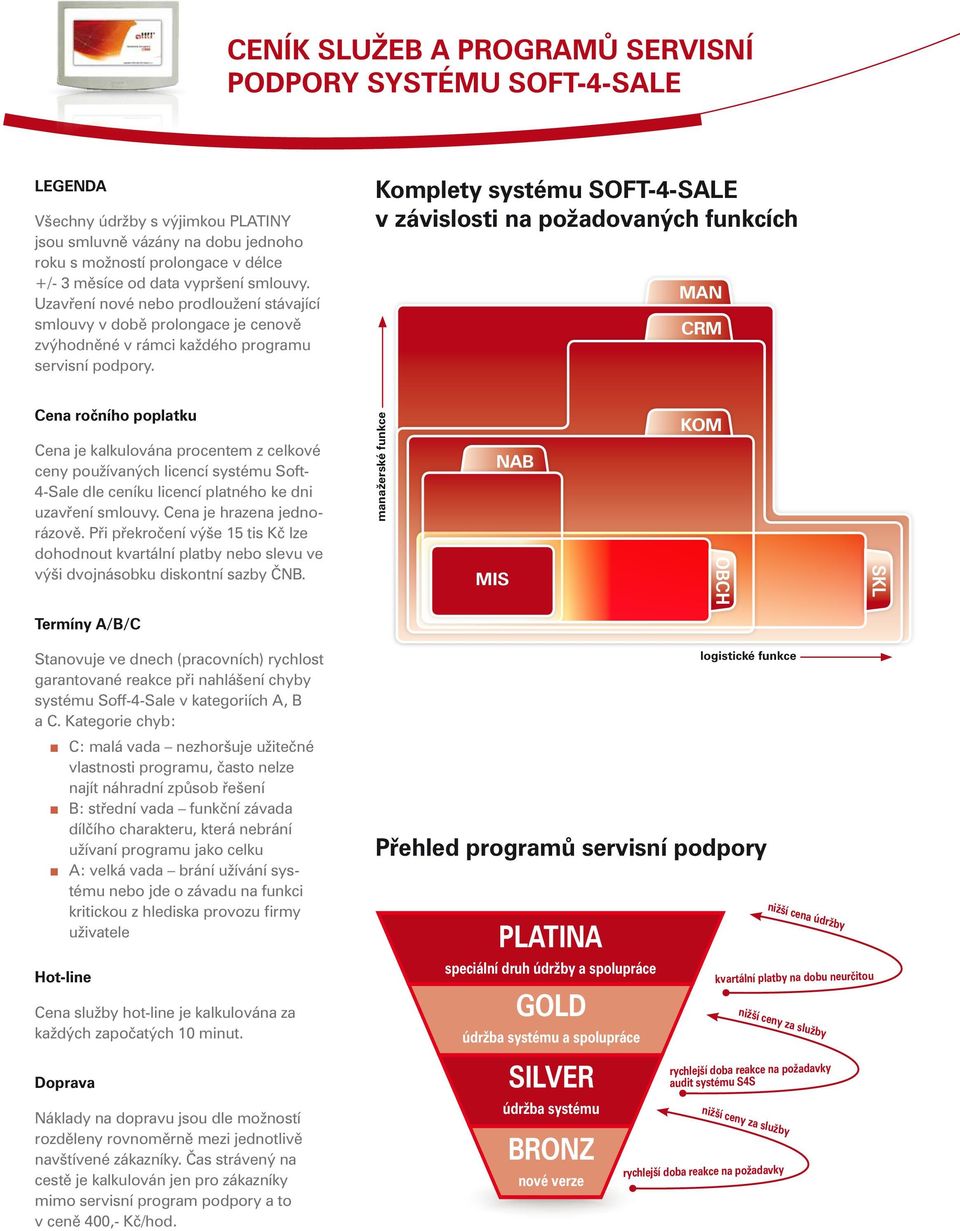 Komplety systému SOFT-4-SALE v závislosti na požadovaných funkcích MAN CRM Cena ročního poplatku Cena je kalkulována procentem z celkové ceny používaných systému Soft- 4-Sale dle ceníku platného ke