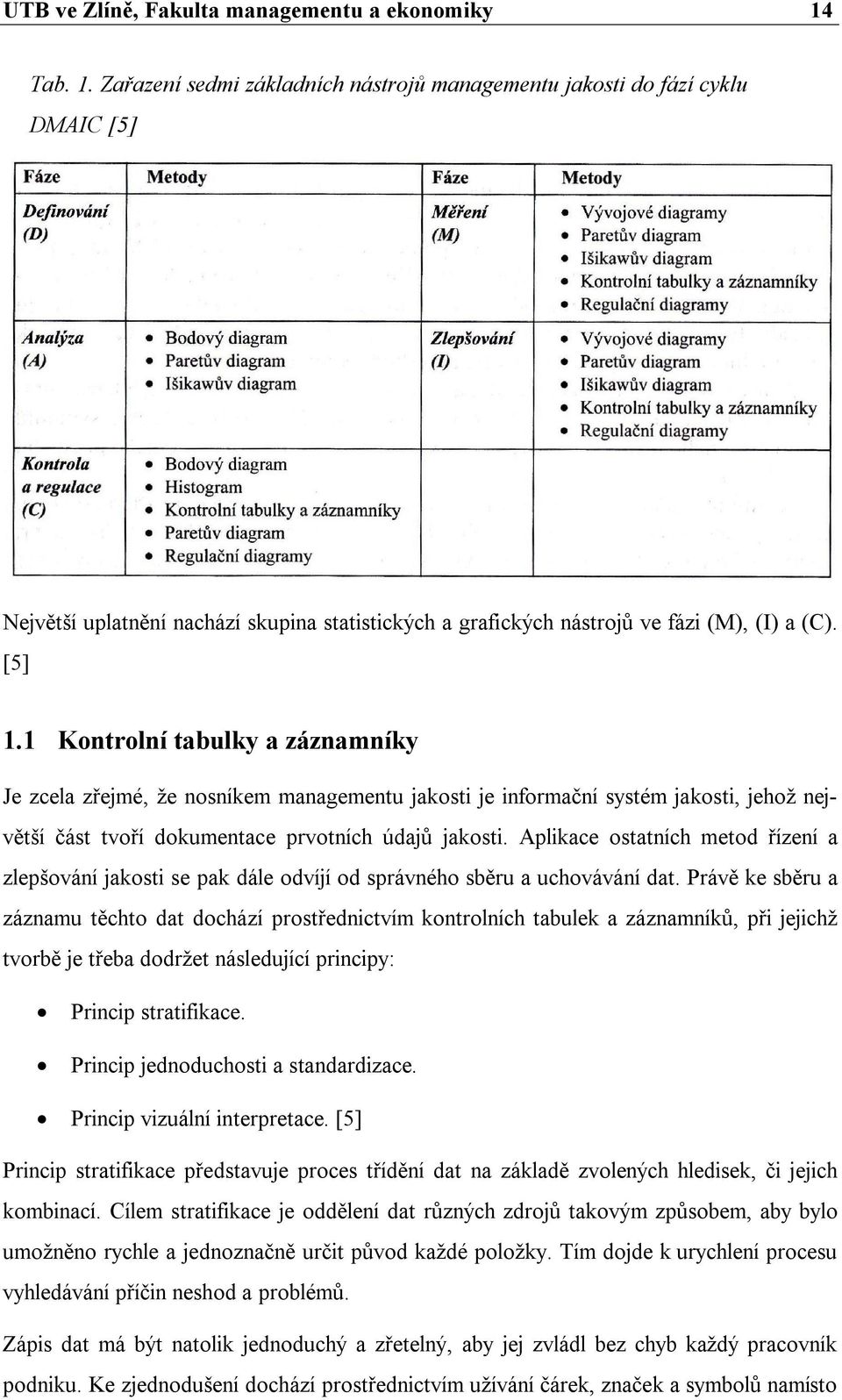 1 Kontrolní tabulky a záznamníky Je zcela zřejmé, že nosníkem managementu jakosti je informační systém jakosti, jehož největší část tvoří dokumentace prvotních údajů jakosti.